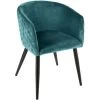 ATMOSPHERA Fauteuil En Velours Marlo - 55 X 57 X 76 - Bleu Foncé 2 ATMOSPHERA Fauteuil En Velours Marlo - 55 X 57 X 76 - Bleu Foncé -Pas Cher Fauteuil Magasin 14799860 1